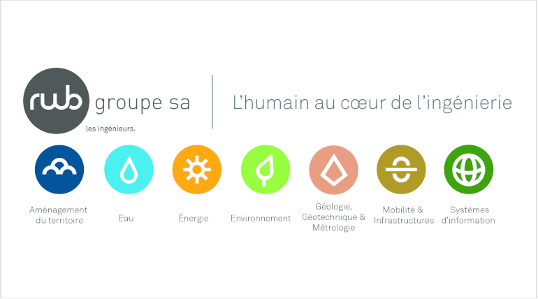 RWB Groupe SA